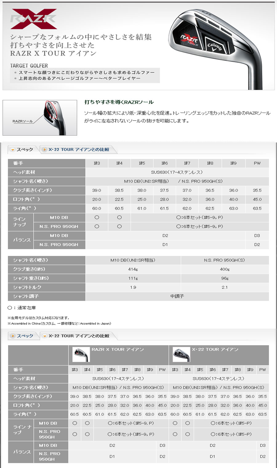 Colonne de direction occasion - Mitsubishi L200 PICKUP - MR449393 - GPA
